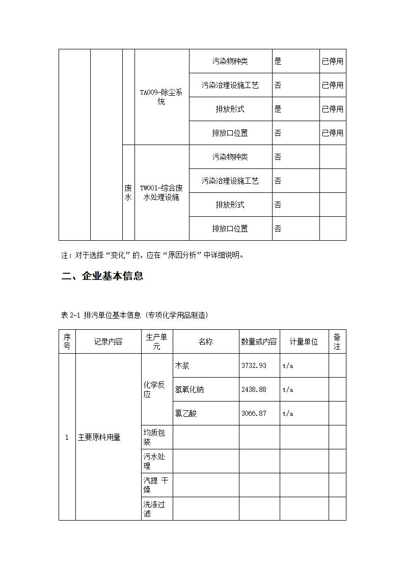 恒達(dá)科技泰興有限公司-2021年排污許可證執(zhí)行報告(圖6)