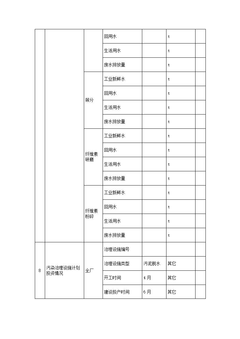 恒達(dá)科技泰興有限公司-2021年排污許可證執(zhí)行報告(圖13)