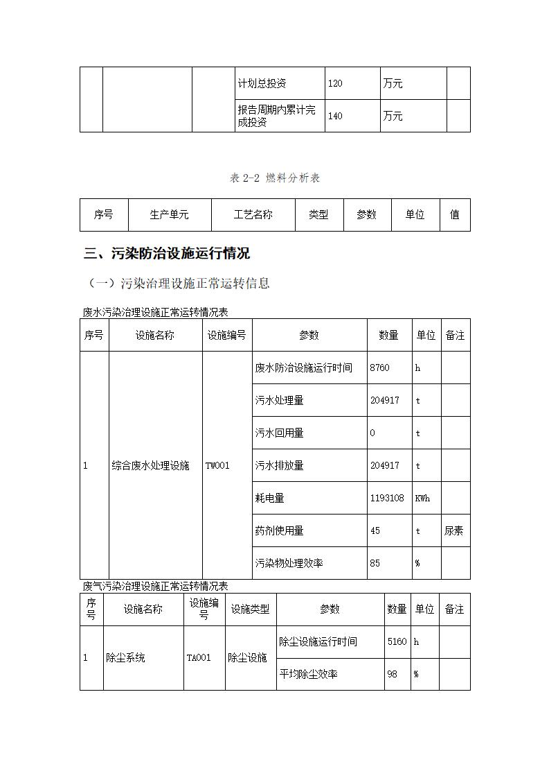 恒達(dá)科技泰興有限公司-2021年排污許可證執(zhí)行報告(圖14)