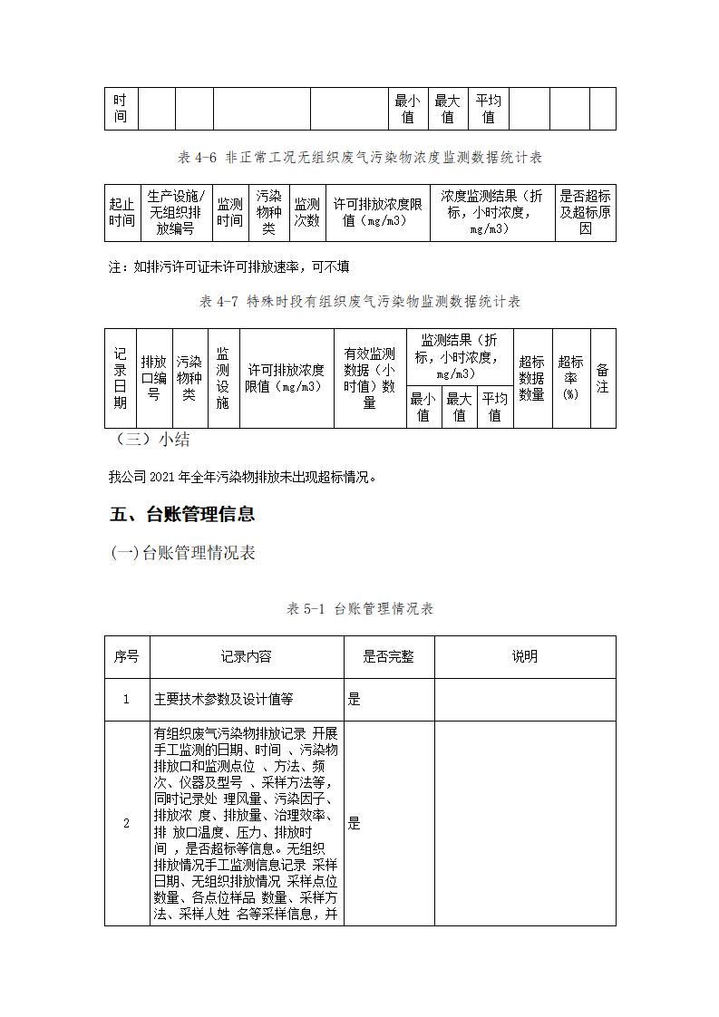 恒達(dá)科技泰興有限公司-2021年排污許可證執(zhí)行報告(圖20)