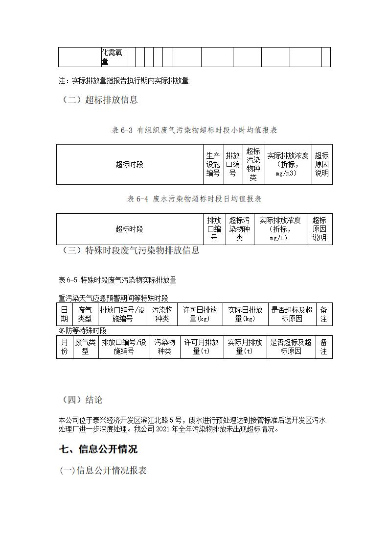 恒達(dá)科技泰興有限公司-2021年排污許可證執(zhí)行報告(圖23)