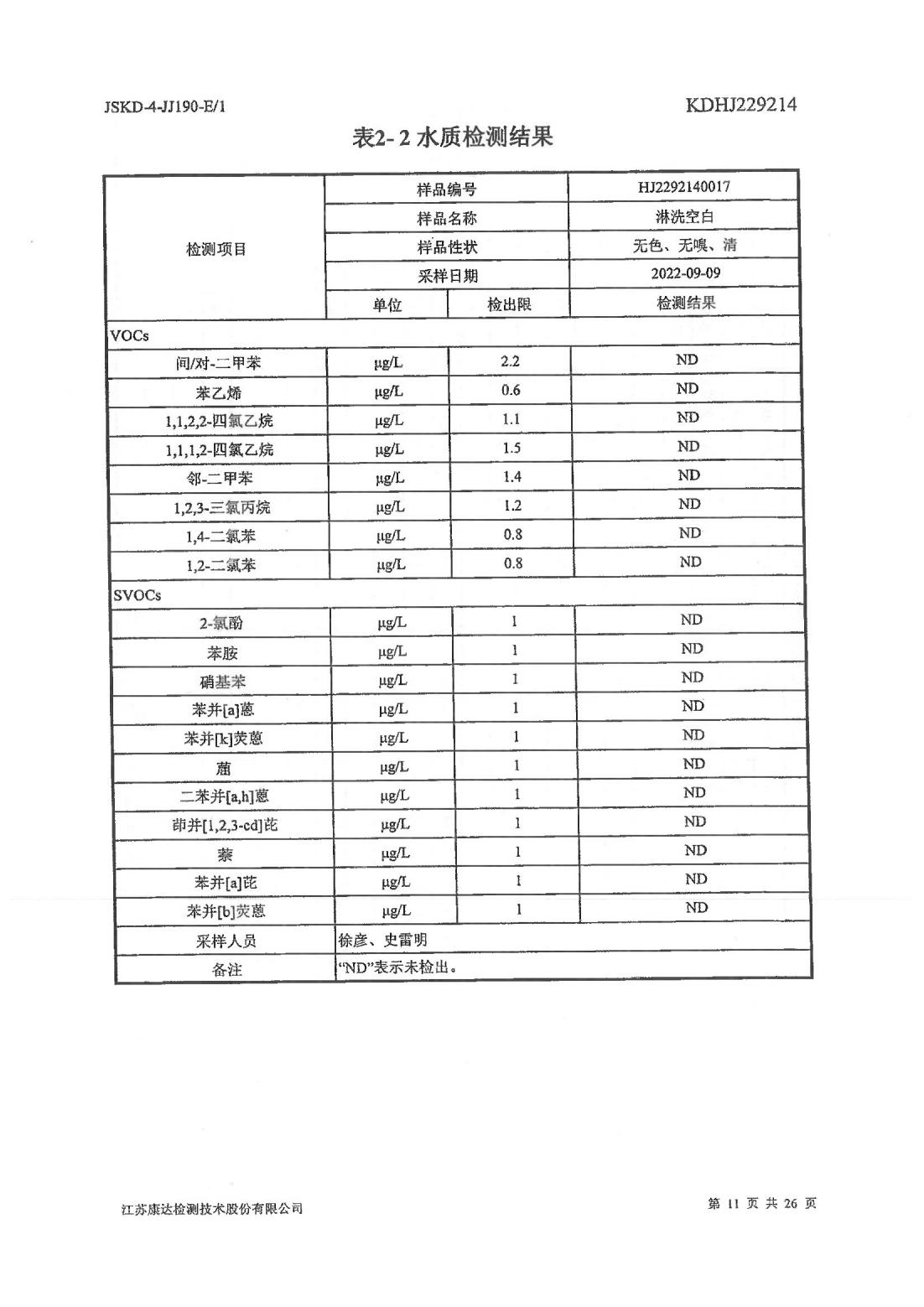 恒達科技泰興有限公司-地下水、土壤檢測報告(圖11)