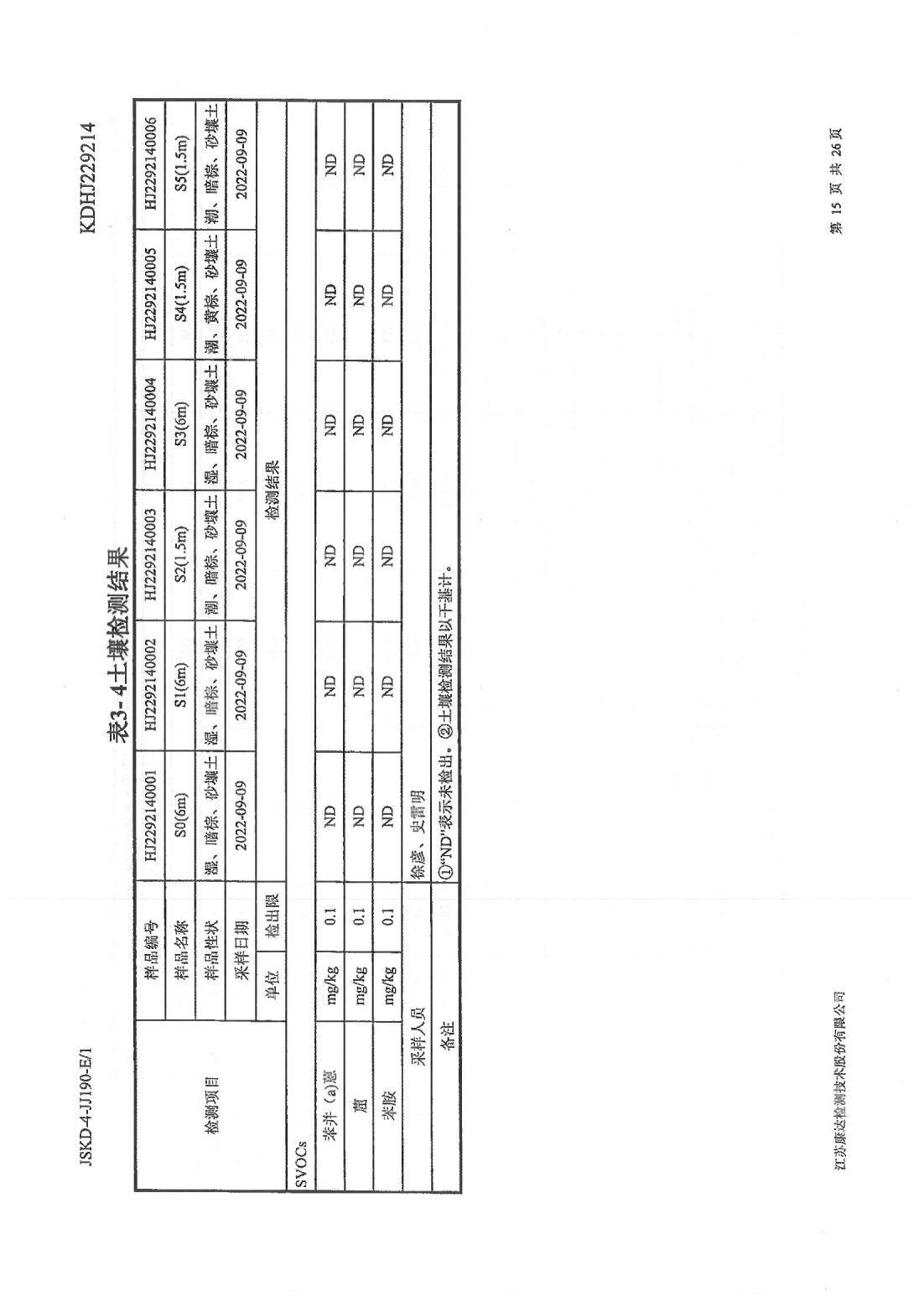 恒達科技泰興有限公司-地下水、土壤檢測報告(圖15)