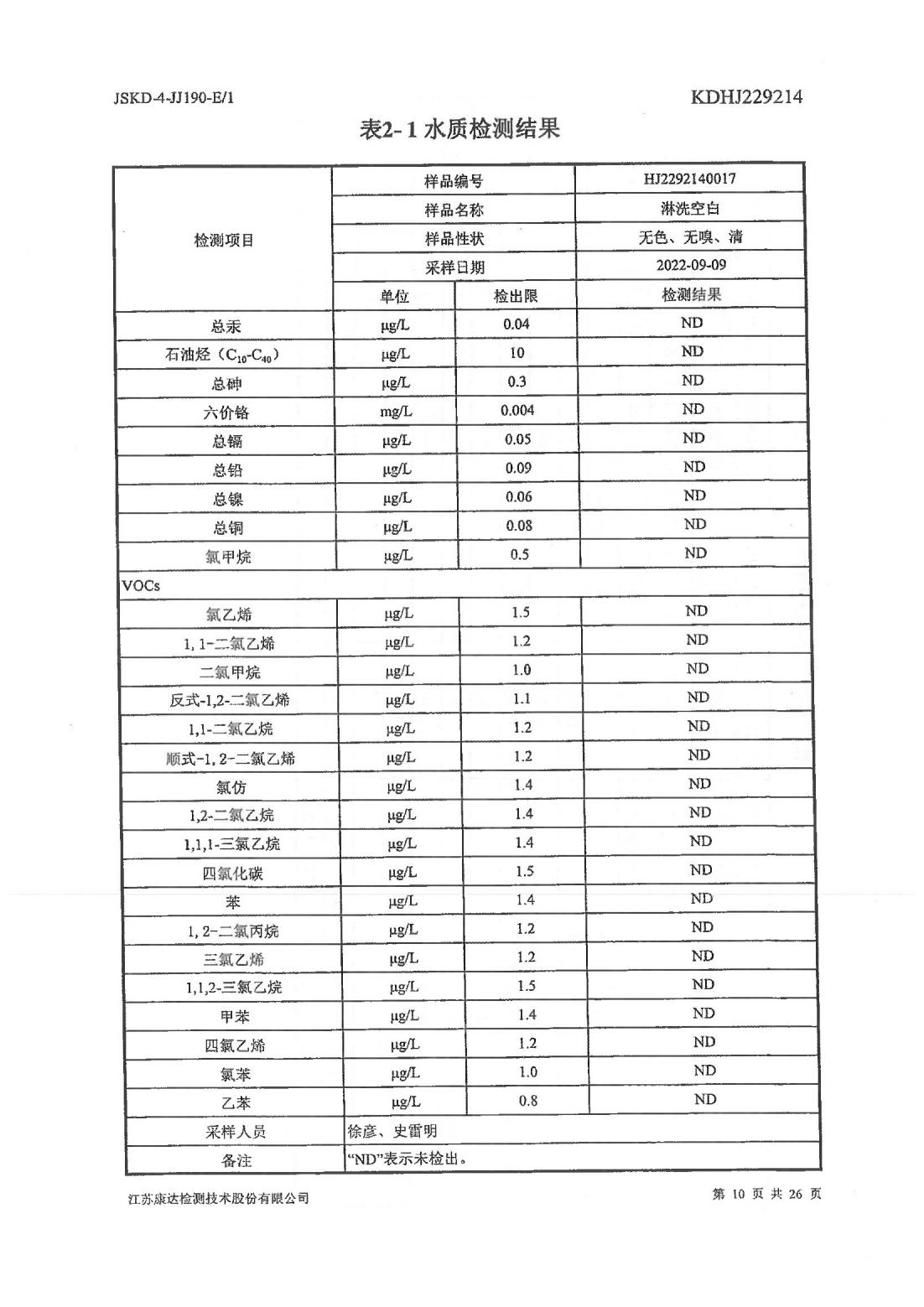 恒達科技泰興有限公司-地下水、土壤檢測報告(圖10)