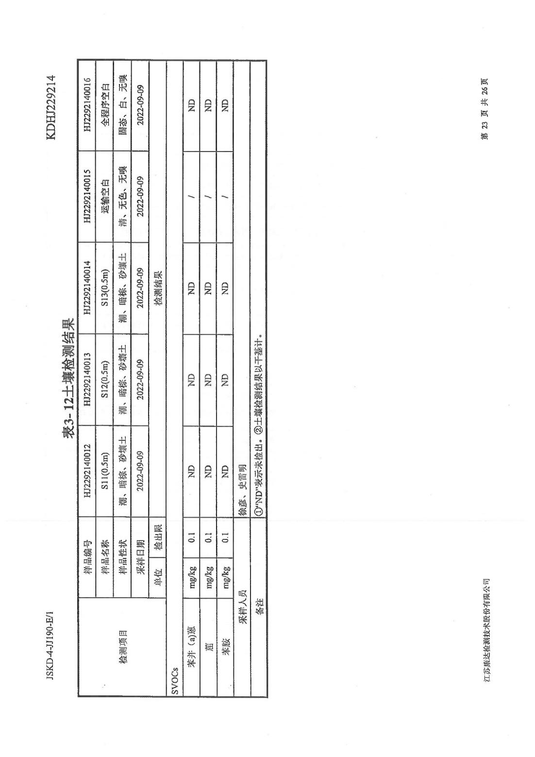恒達科技泰興有限公司-地下水、土壤檢測報告(圖23)